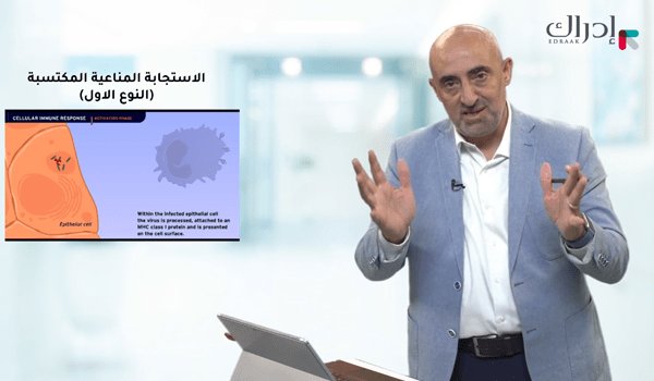edrak-dr adeeb al zoubi2
